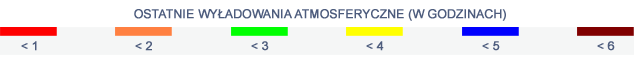 Ostatnie wyładowania atmosferyczne - opis