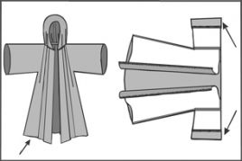 Wzory strojów za zgodą „THE JEDI ASSEMBLY”