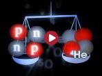 E=mc2