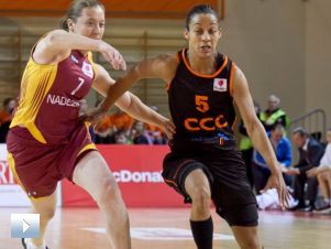 Euroliga: CCC Polkowice – Nadieżda Orenburg (mecz)